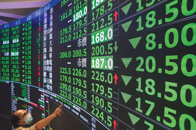 三才新語：川普關稅「核彈級」威力，後市分析如何？