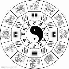 算命与福份（图）