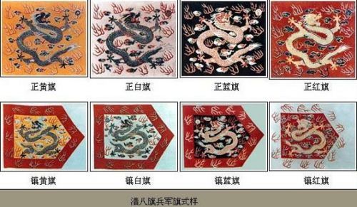 中国满清八旗图及诠释（组图）