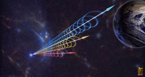 11年來最強訊號 外星人疑靠近地球