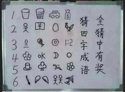 看象形图猜成语 脑筋急转弯