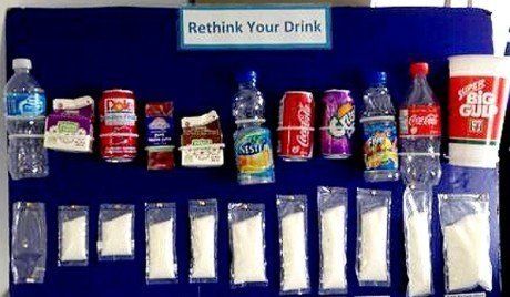 猛喝含糖汽水 老得快