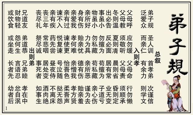 钱文忠：《弟子规》入则孝之一、之二、之三、之四