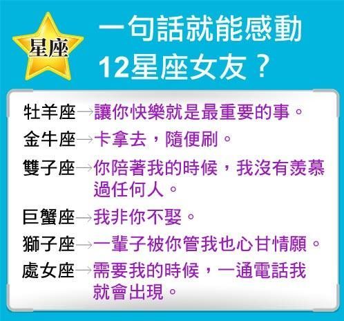 情話暖入心，一句話就能感動12星座女友？