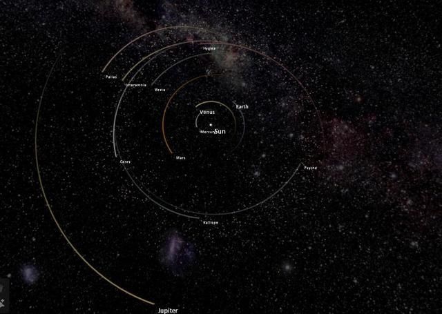 太陽系中有我們還未曾發現的部分(組圖)