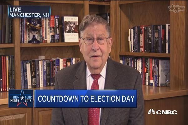 【美國大選】投票日近 共和黨靠攏川普