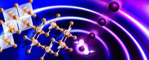 預言成現實 神秘物質新形態證據被發現(圖)