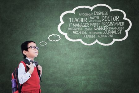 簡單四招 讓你的大腦更靈活