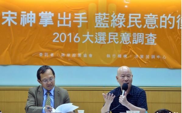 宋參選 兩岸政策民調：蔡42.9% 宋23.3% 洪16.8%